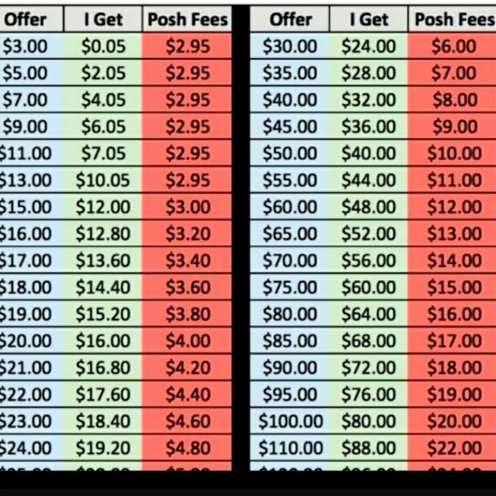UPDATED RULES - Picture 2 of 2